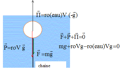 archi1.gif