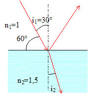 descartes12.gif