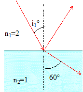 descartes13.gif