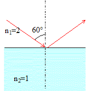 descartes15.gif