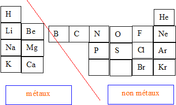 mendel.gif