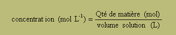 acide17 acide17.gif