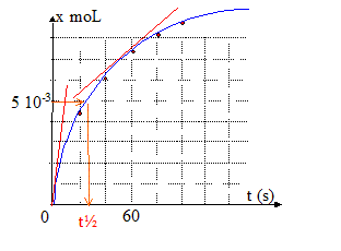 ap591.gif