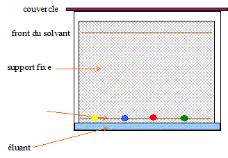chroma10 chroma10.gif