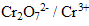 ion dichromate (orange)/ ion chrome (III) vert