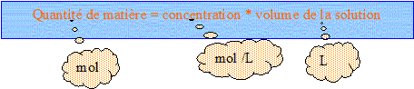 conc11 conc11.gif