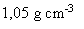 densite20 densite20.gif