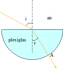 disp11 disp11.gif
