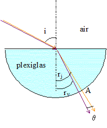 disp13 disp13.gif