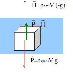 force12 force12.GIF