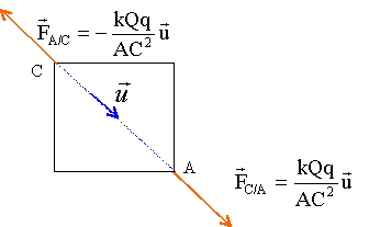 interaction14 interaction14.gif