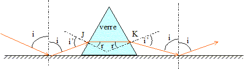mir1 mir1.gif