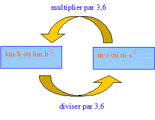 vite1 vite1.gif