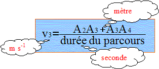 calcul de la valeur de la vitesse calcul de la valeur de la vitesse