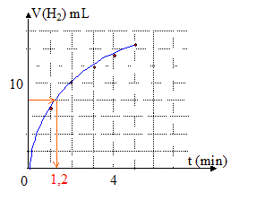 zinc14 zinc14.gif