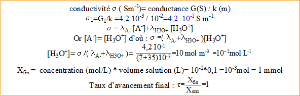 acide52.gif