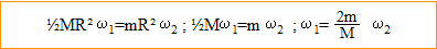 moment moment.gif