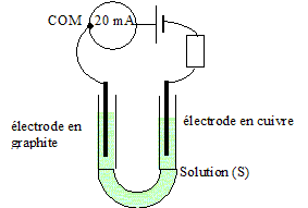 redox16.gif