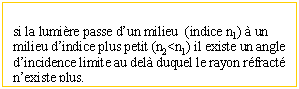 le rayon rflchi existe toujours pas le rayon rfract 