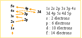 atomistique23.gif